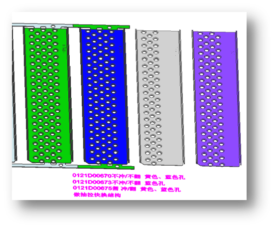 Multi-Product Technology Tecnologia multiprodotto