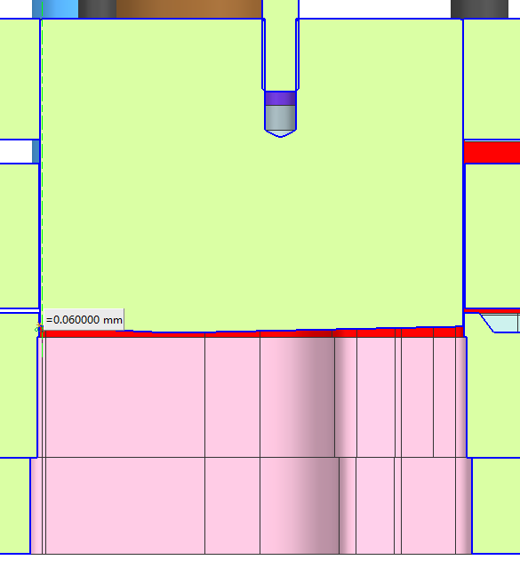 Il gioco della matrice è fondamentale per la qualità della parte