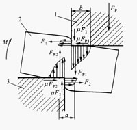 Come risolvere il problema della distorsione progressiva delle parti dello stampo